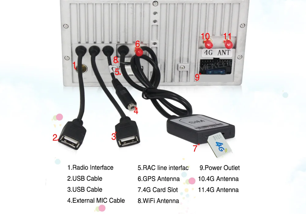 Sale Free shipping Android 7.1 4G WIF Car Auto radio dvd player for Peugeot 408/Peugeot 308 Car GPS Navi steering wheel BT Canbus RDS 5 Sale Free shipping Android 7.1 4G WIF Car Auto radio dvd player for Peugeot 408/Peugeot 308 Car GPS Navi steering wheel BT Canbus RDS 5