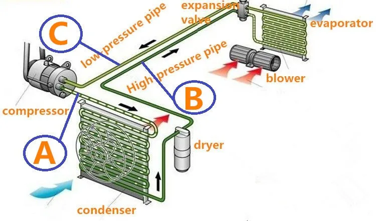 4.6