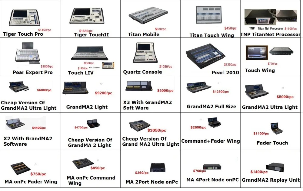 Светодиодный прожектор 504 шт. SMD5050 RGB 3в1 светодиодный вентилятор DMX 512 Dj освещение Профессиональный эффект стирки сценический светодиодный фонарик