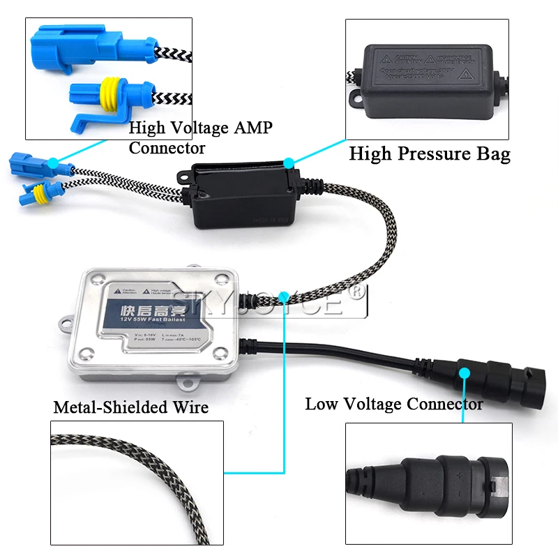 SKYJOYCE 55W hid xenon kit H1 H7 H11 H3 9005 9006 D2H 9012 HID Xenon bulb Conversion Kit Ballast Bulb Car Headlight Accessories (16)