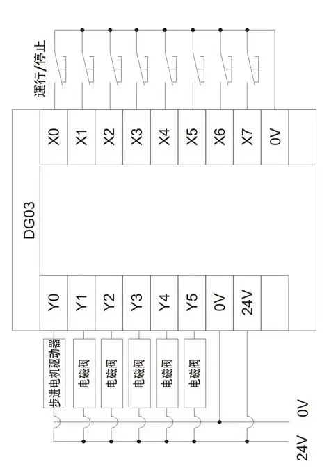 QQ截图20190428171345_看图王