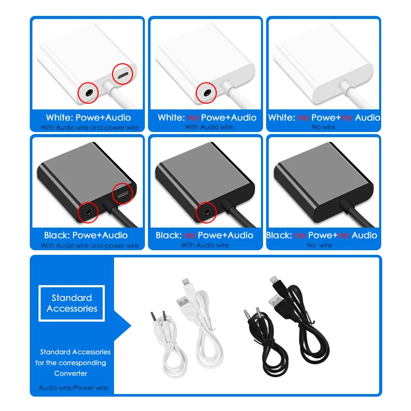 EECPT HDMI لمحول VGA تحويل 1080 P الرقمية إلى التناظرية الفيديو الصوت محول ل PS4 التلفزيون مربع الكمبيوتر المحمول إلى شاشة الكمبيوتر التلفزيون العارض