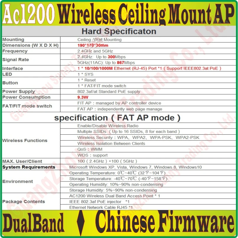 2G+ 5G Dual Band Беспроводной Ap 1200 Мбит/с AC1200 внутрений потолочный AP 802.11bgn 11AC Wi-Fi точка доступа с поддержкой PoE инжектор 1000 м RJ45 Порты и разъёмы