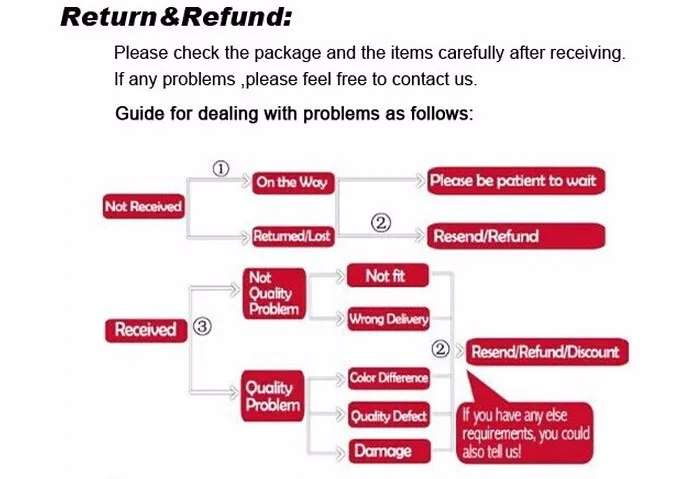 HTB1xF5KSXXXXXacXVXXq6xXFXXX4