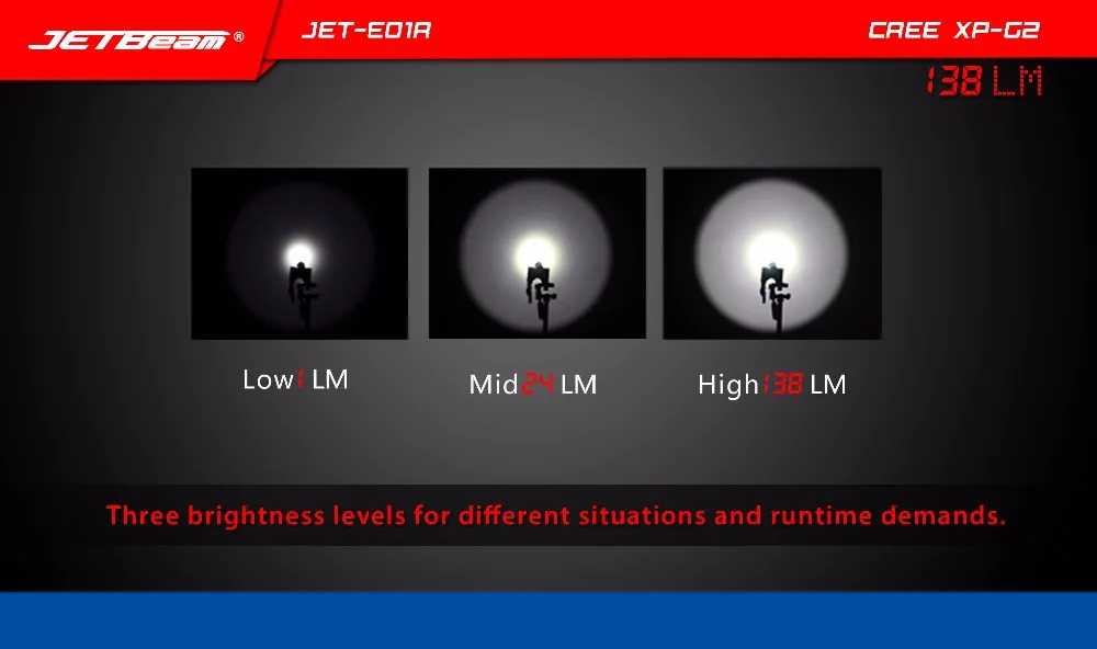 JETBeam E01R CREE XP-G2 138 Люмен USB Перезаряжаемый Водонепроницаемый светодиодный фонарик