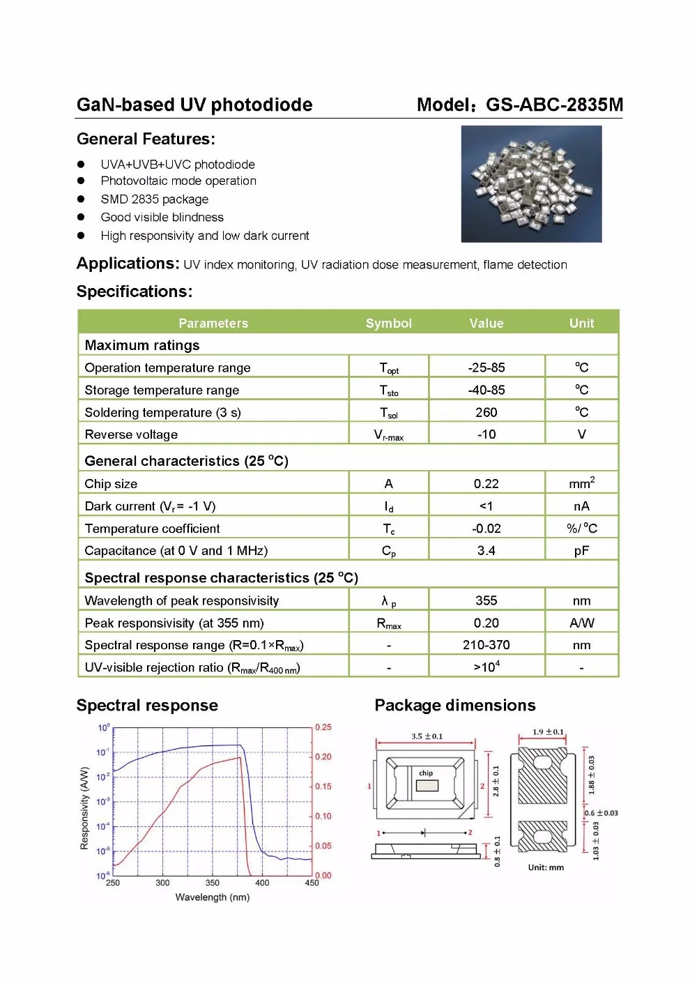 ozone detector ultraviolet sensors Uv detector3_