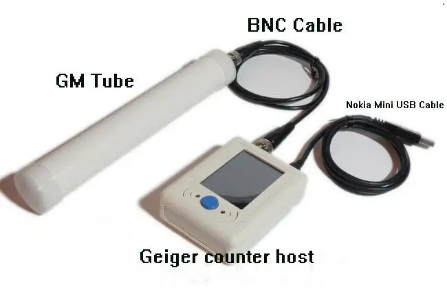 

Digital Geiger Counter Nuclear Radiation Detector Radioactive Particles Detector + Nokia Mini USB Cable + BNC Cable + GM Tube