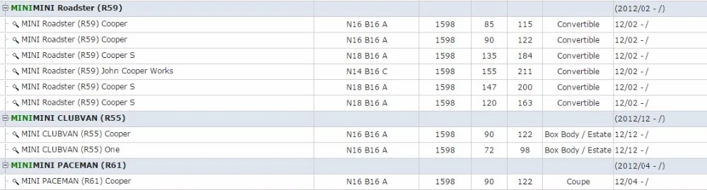 Для мини-R50 R53 CLUBMAN R55 R56 R57 COUNTRYMAN R60 R58 MINI Roadster, R59 LUBVAN R55 MINI PACEMAN, R61 Wasserpumpe водяной насос 11517550484
