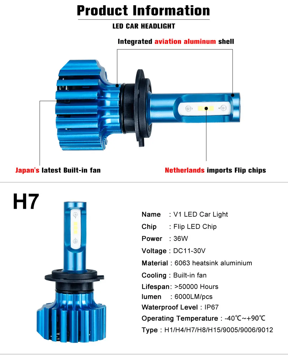 led h4 led (2)