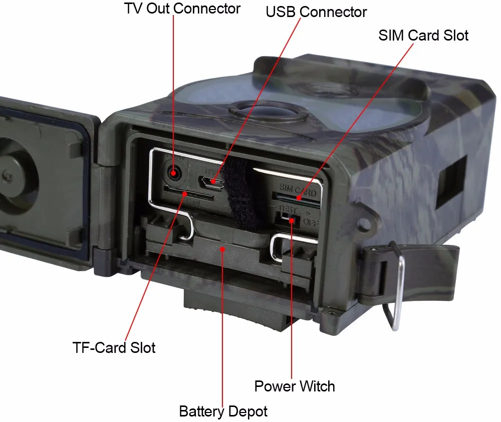 MMS Scoutguard Охотник на диких животных Ловушка камера HC300M электронная почта GSM/SMTP/SMS фотографии наблюдения охотничья камера для охотничья ловушка