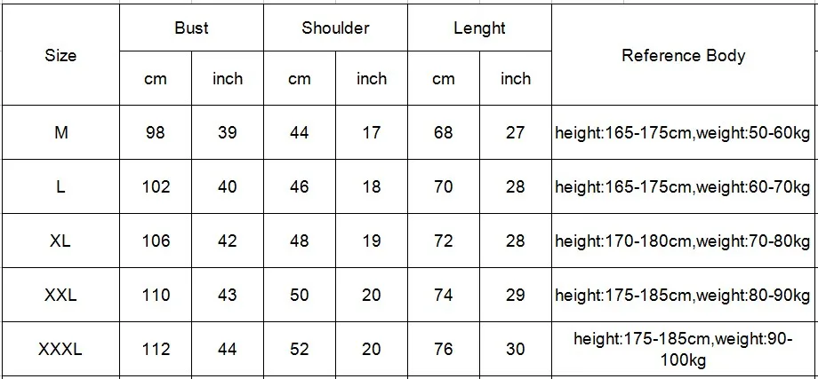 Size