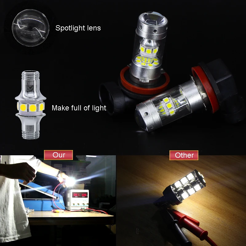 2 * Led Canbus H11 H8 DRL лампа автомобильный противотуманный светильник для Hyundai Azera Genesis
