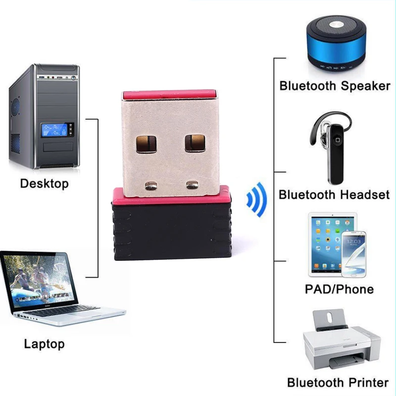 Realtek rtl8188ftv wireless. Realtek rtl8188ftv wireless lan 802.11n usb 2.0 network adapter. realtek rtl8188ftv. realtek rtl8192eu wireless lan 802.11n usb 2.0 network. rialter usb network adapter.