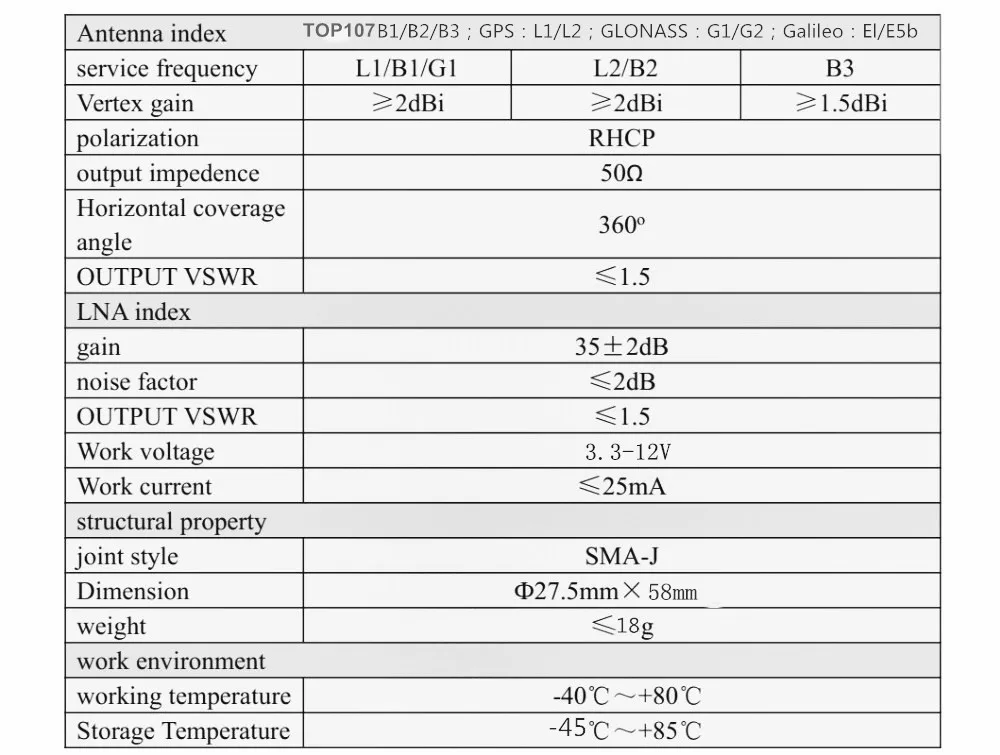 Spiral GNSS antenna TOP107, light drone RTK support GPS / GLONASS / Beidou satellite navigation system, aerial UAV / UGV antenna