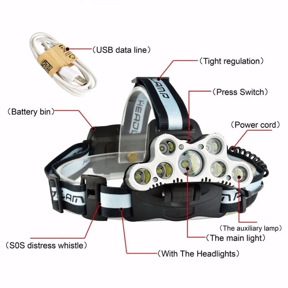 SKYWOLFEYE-High-bright-headlamp-9-CREE-XML-T6-LED-headlight-USB-rechargeable-head-lamp-18650-led-torch-head-flashlight (22)