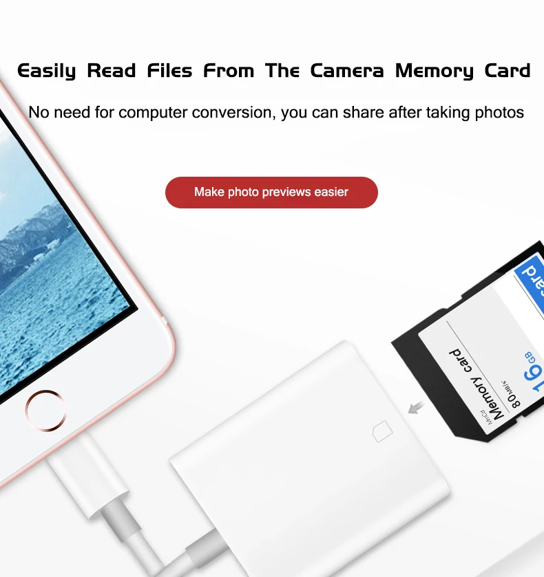 SD считыватель карт OTG Lightning камера Conversion Kit нет APP нужно Поддержка 256 г TF Micro SD Card Reader для новейших iPhone iPad