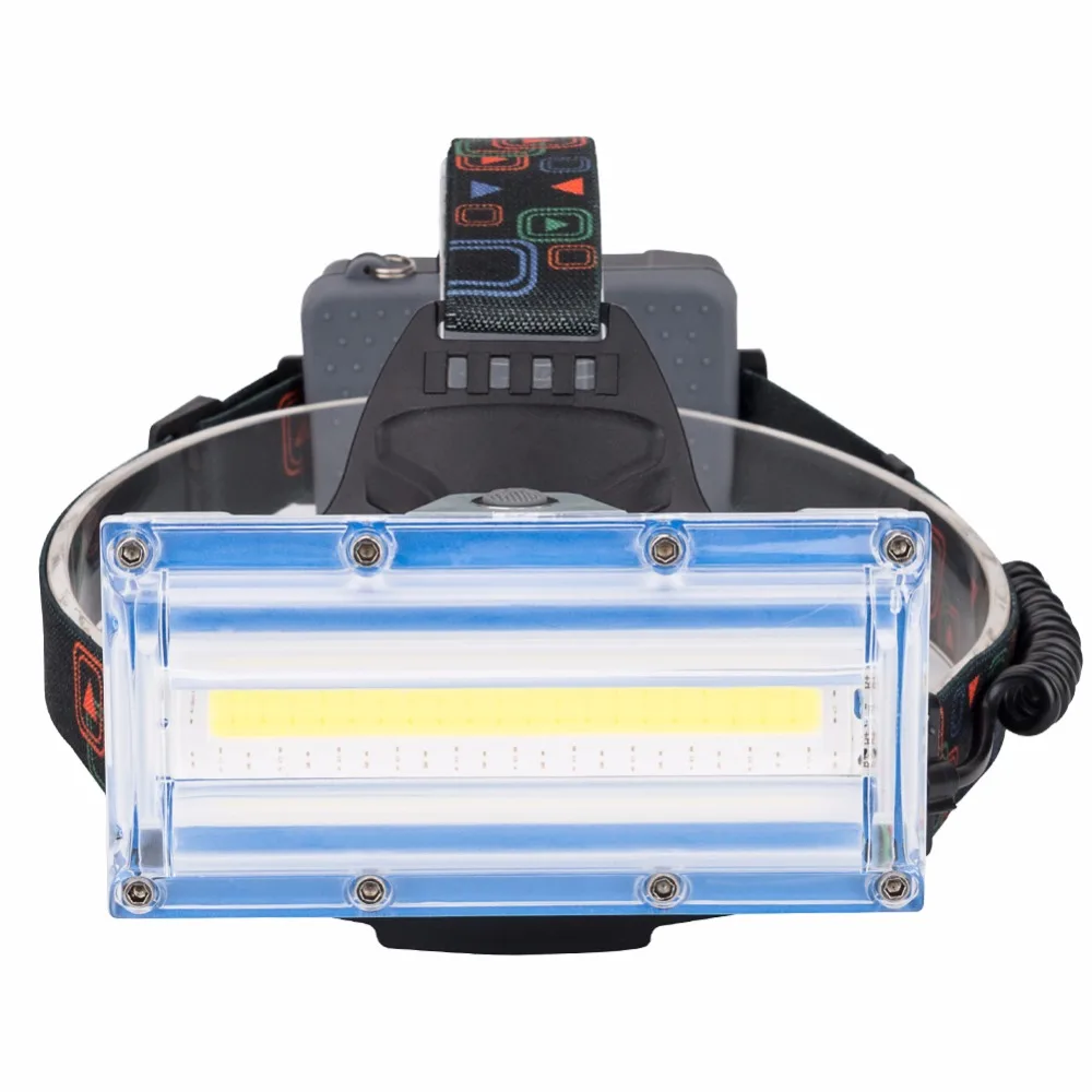COB Led Strip Headlamp White Blue Red Light Headlight 3 Mode USB