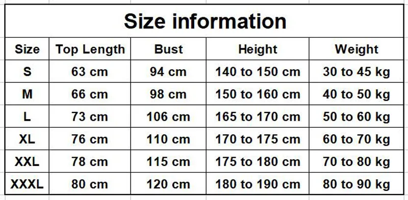size