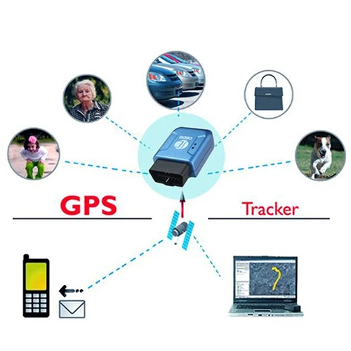  Tragbare OBD II Auto Fahrzeug Lkw GSM GPRS GPS Tracker Realtime Tracking Gerät