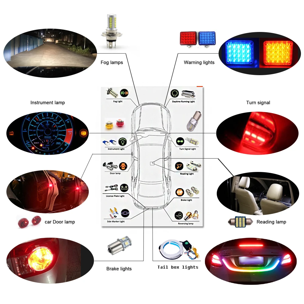 Cheap Lâmpadas do farol do carro (LED)