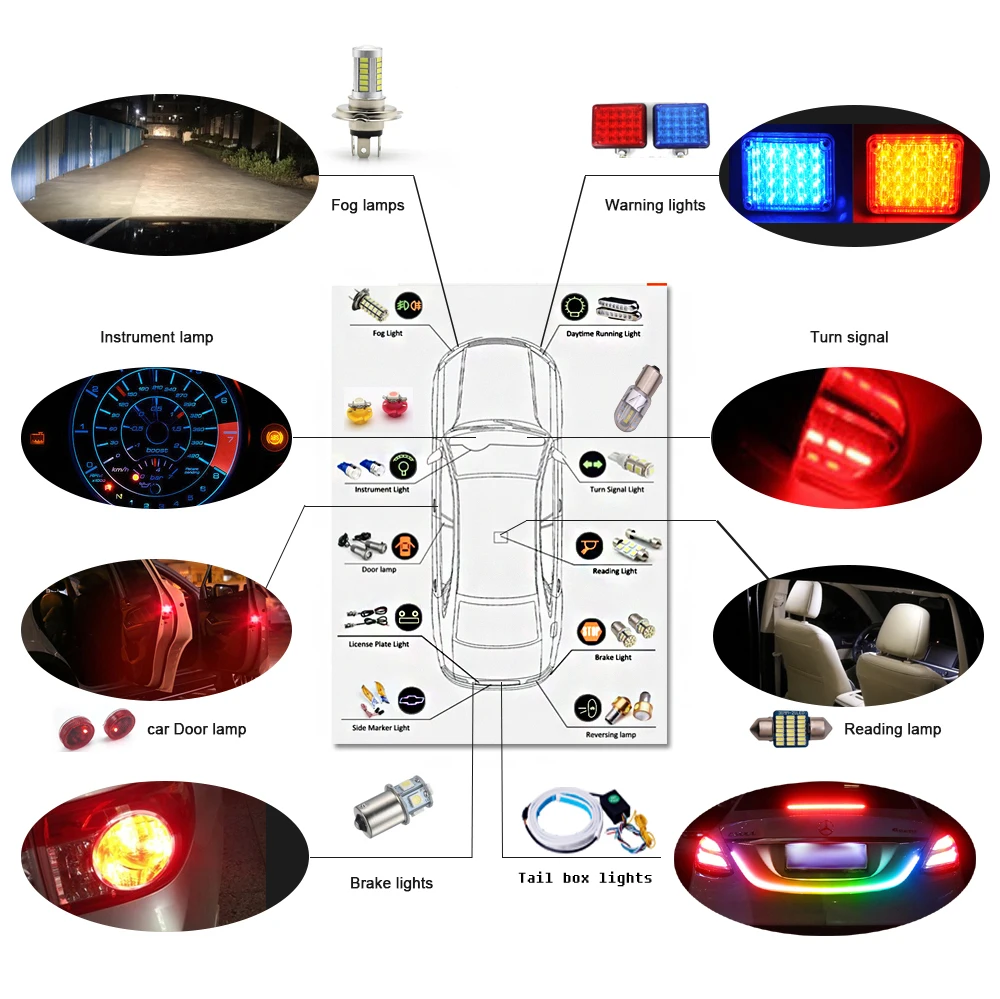 Faróis de LED do carro Lâmpadas, luz