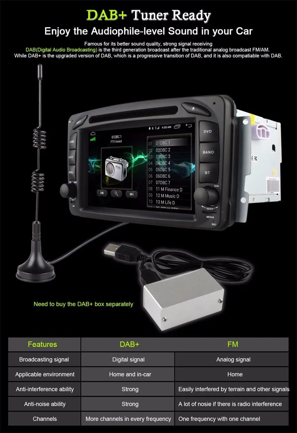 Best 4G Octa Core Android 6.0 Car DVD GPS Radio Player For Mercedes Benz W209 W203 W168 M ML W163 W463 Viano W639 Vito Vaneo FM DAB 17 Best 4G Octa Core Android 6.0 Car DVD GPS Radio Player For Mercedes Benz W209 W203 W168 M ML W163 W463 Viano W639 Vito Vaneo FM DAB 17