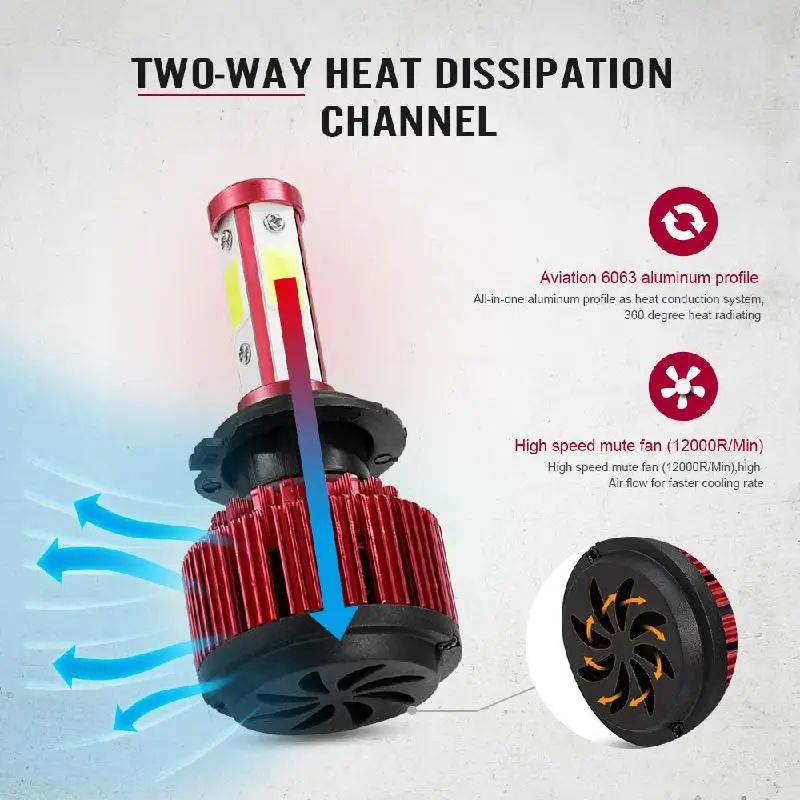 Oslamp 4 стороны УДАРА фишек один луч H7 светодиодный фар лампы 100 W/set 10000lm авто фары
