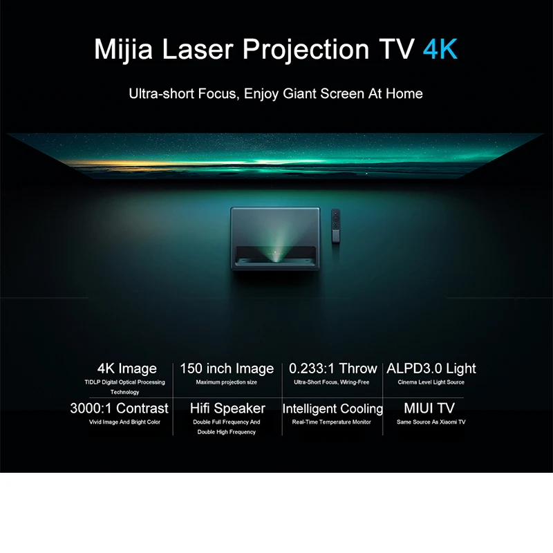 Xiaomi Mijia 4K лазерный проектор ALPD 3D 5000 люмен T968 H Cortex A53 4 ядерный 3840X2160 ТВ домашний
