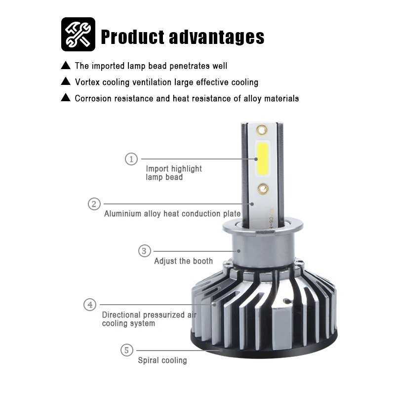 PAMPSEE H3 светодиодная автомобильная лампа H4 LED H1 H11 H7 H13 9005 HB3 9006 HB4 9004 9007 880 72 Вт 8000LM 12В