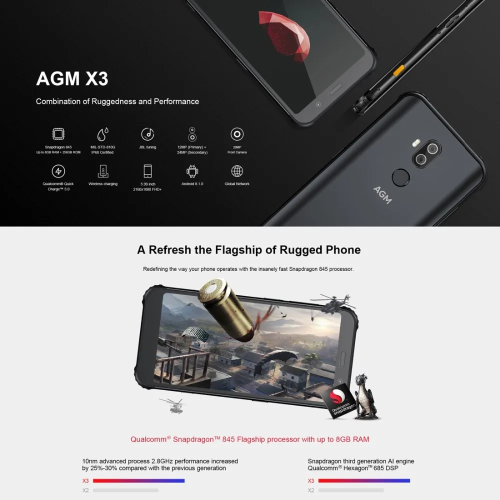 IP68 AGM X3 Android 8,1 смартфон 8 Гб 64 Гб отпечаток пальца ID 5,99 ''Восьмиядерный OTG NFC Беспроводная зарядка две sim-карты 4G мобильные телефоны