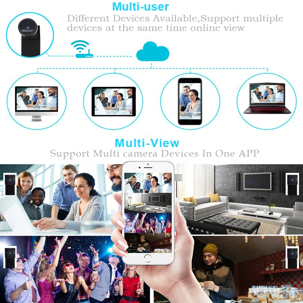 Новая HD 2MP wifi Беспроводная мини камера запись обнаружения движения почта push alarm
