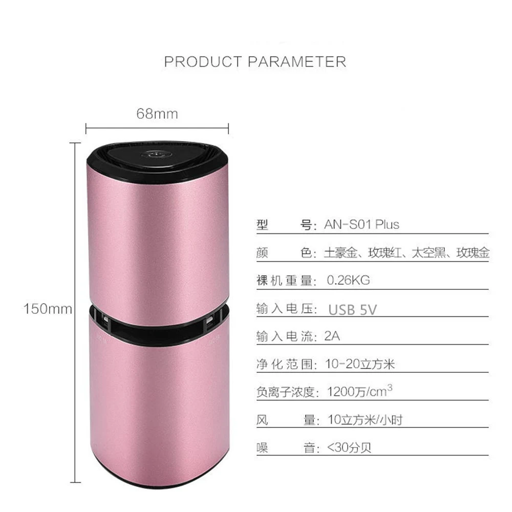 Car Air Purifiers (7)