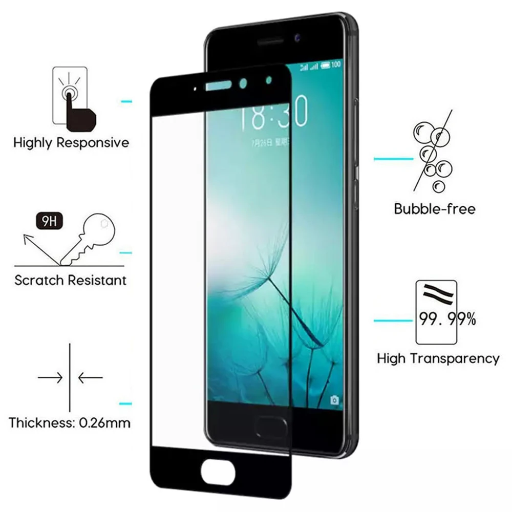 Защитное стекло для meizu pro7 на лабиринт около 7 maisie m6s m6mini m6note pro6 15plus e3 s6 a5 защита