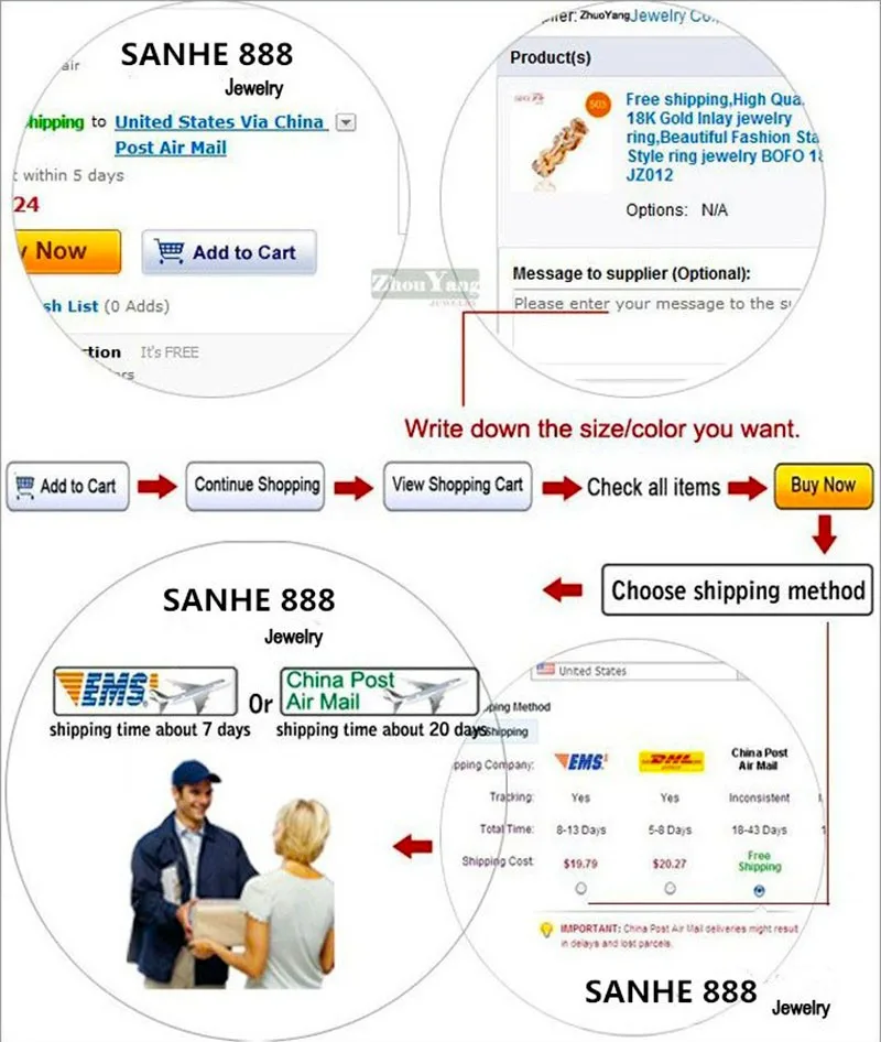 03 SHIPPING  PROCESS