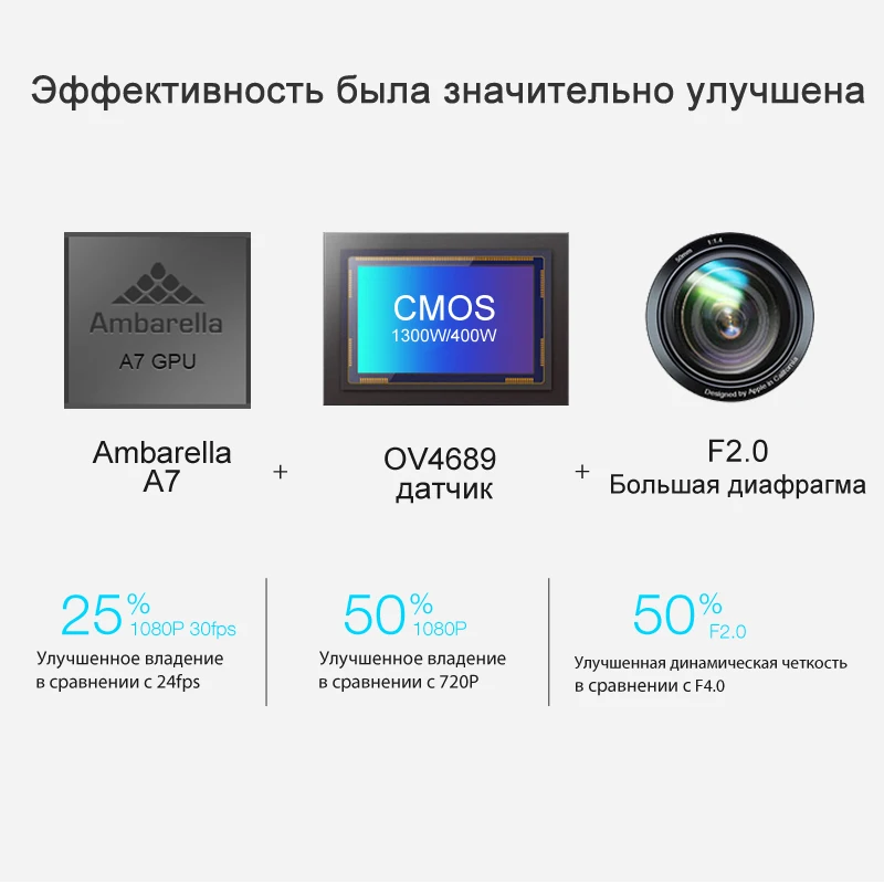 Junsun 3 в 1 автомобилей радар детектор для России 2.7 &quotАвтомобильный