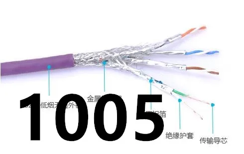 

2019 Ethernet Cable High Speed RJ45 Network LAN Cable Router Computer Cable for Computer Router 1005
