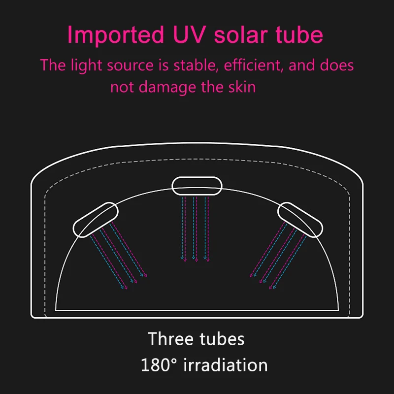 Новая ультрафиолетовая лампа, светильник для лака для ногтей, Сушилка для ногтей, гель-отверждение с таймером, сушилка для маникюра, сушилки для ногтей