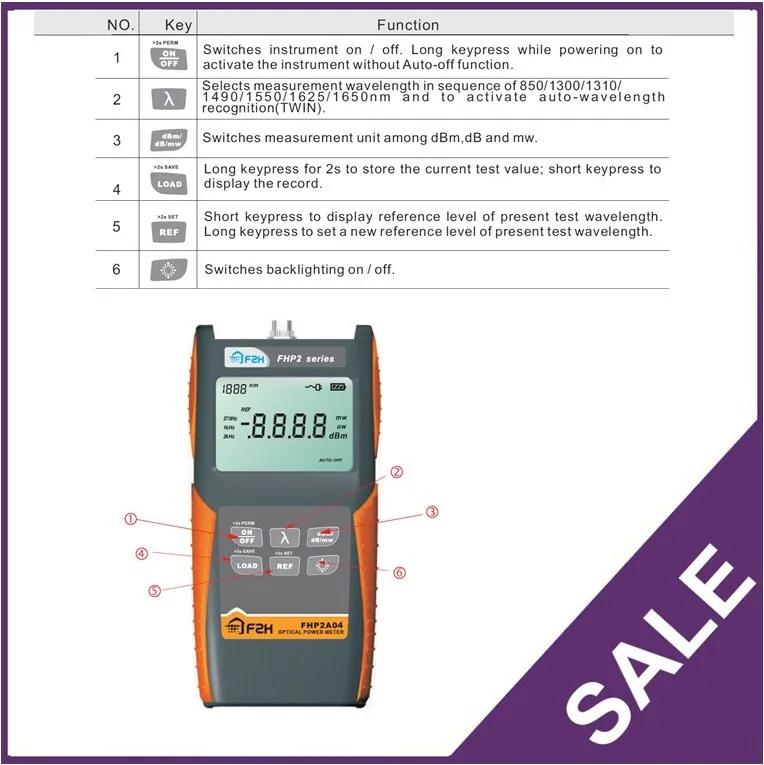 FHP2A04 SALE