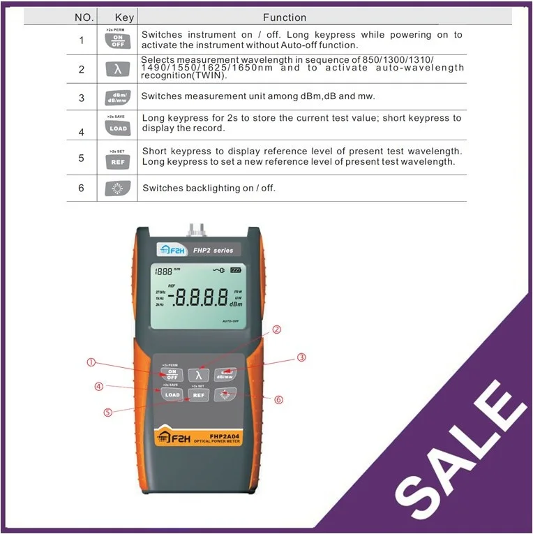 [Grandway Original] FHP-2B04 усовершенствованный оптический измеритель мощности, 800~ 1700 нм с сумкой для переноски-50~+ 26 дБм, usb-порт, хранение данных