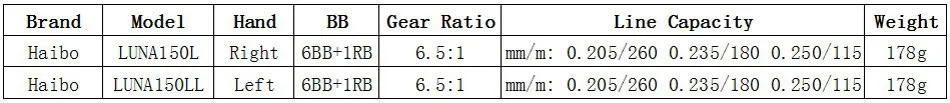 esquerda mão direita bait moldado carretéis metal quadro qualidade superior