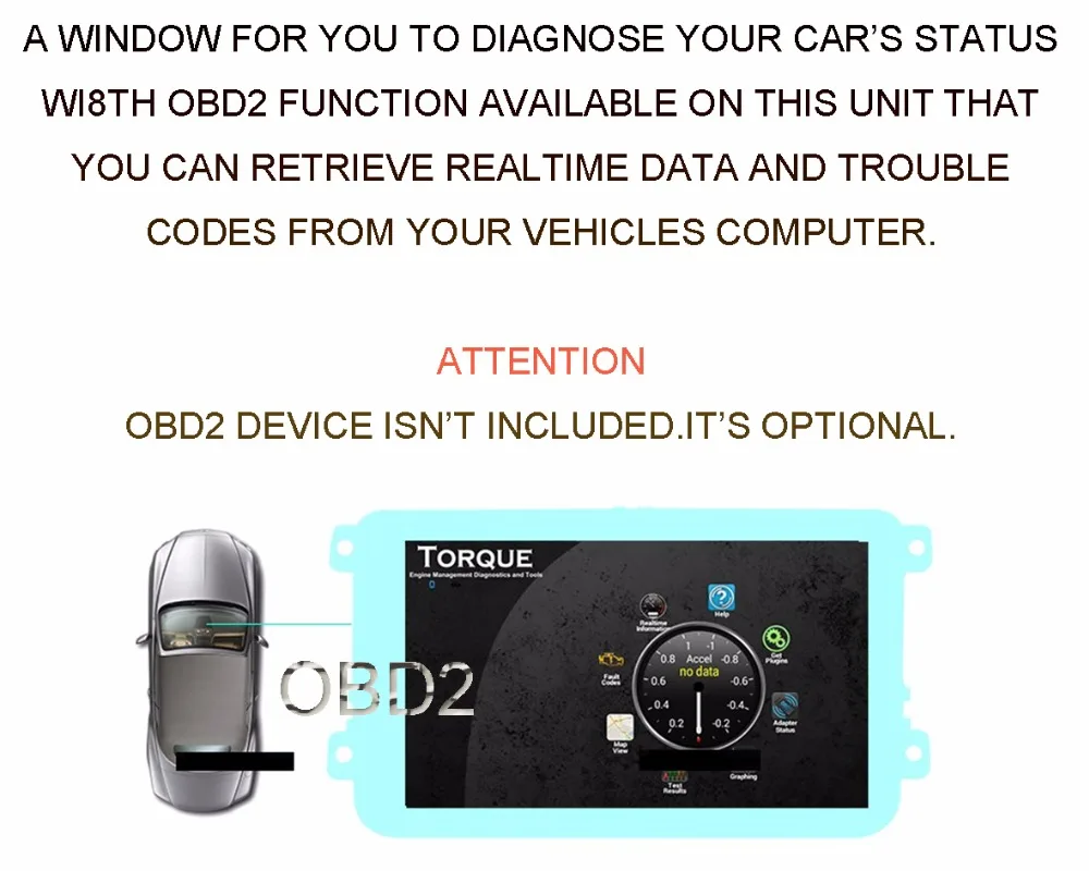 未标题-3obd 