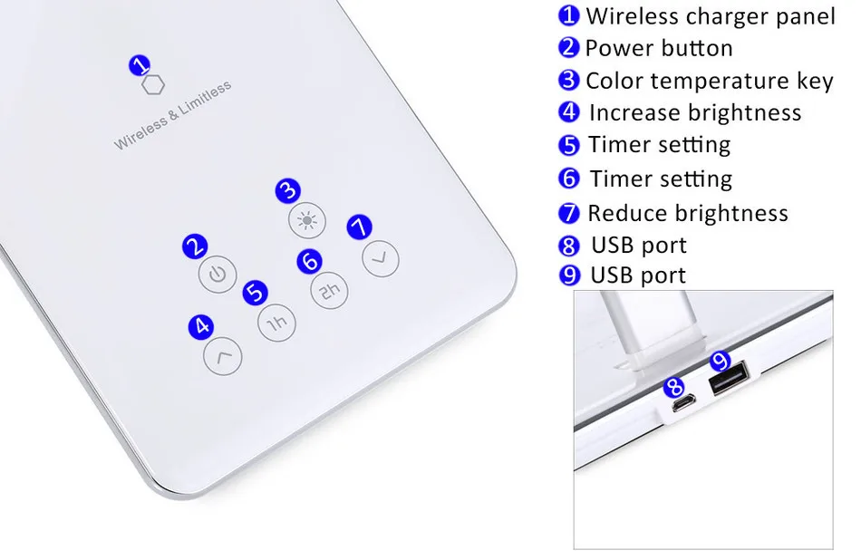 Продаются со скидкой! Светодиодный настольный светильник, настольная лампа, складной светильник, 4 цвета, температурный офисный светильник, беспроводное настольное зарядное устройство, USB выход, нижняя пена