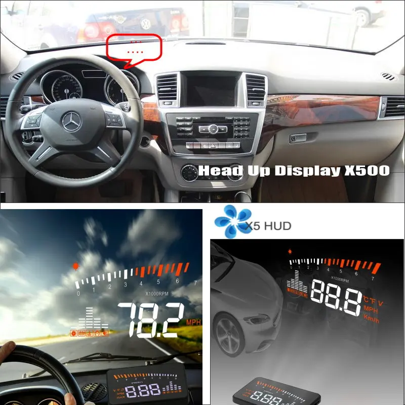 

For Mercedes Benz M ML W164 ML450 ML350 ML300 ML250 - Refkecting Windshield Screen Saft Driving Screen Projector
