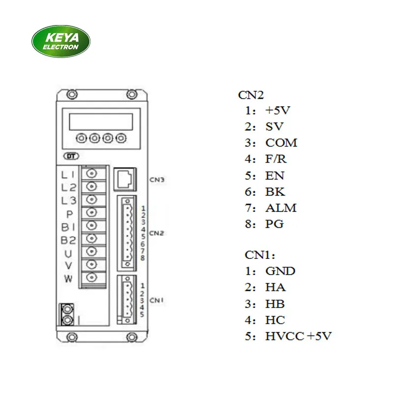 Вход 220VAC bldc контроллер двигателя выход 310VDC трехфазный Вт для Вт 1000 Вт 750 Вт бесщеточный двигатель