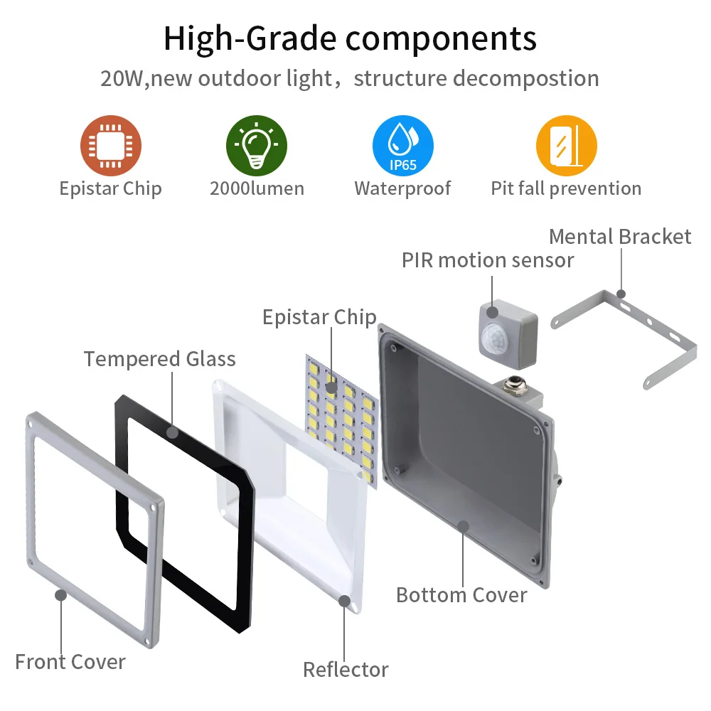 20 W Светодиодный прожектор SMD PIR датчик движения наружные прожекторы AC 220-240 V 800-900LM 5730 SMD СВЕТОДИОДНЫЙ