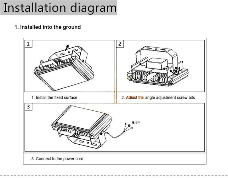 AC 85-265V 110V 220V 10W Chip IP65 Waterproof LED Floodlight White / Warm white / RGB Outdoor Lighting LED Flood Spotlights Lamp external security light