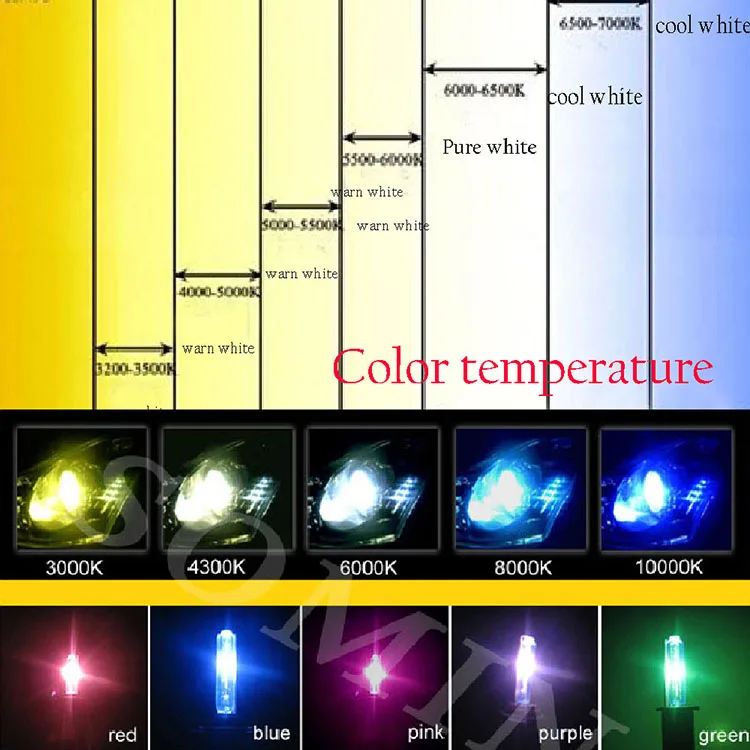 aaaa