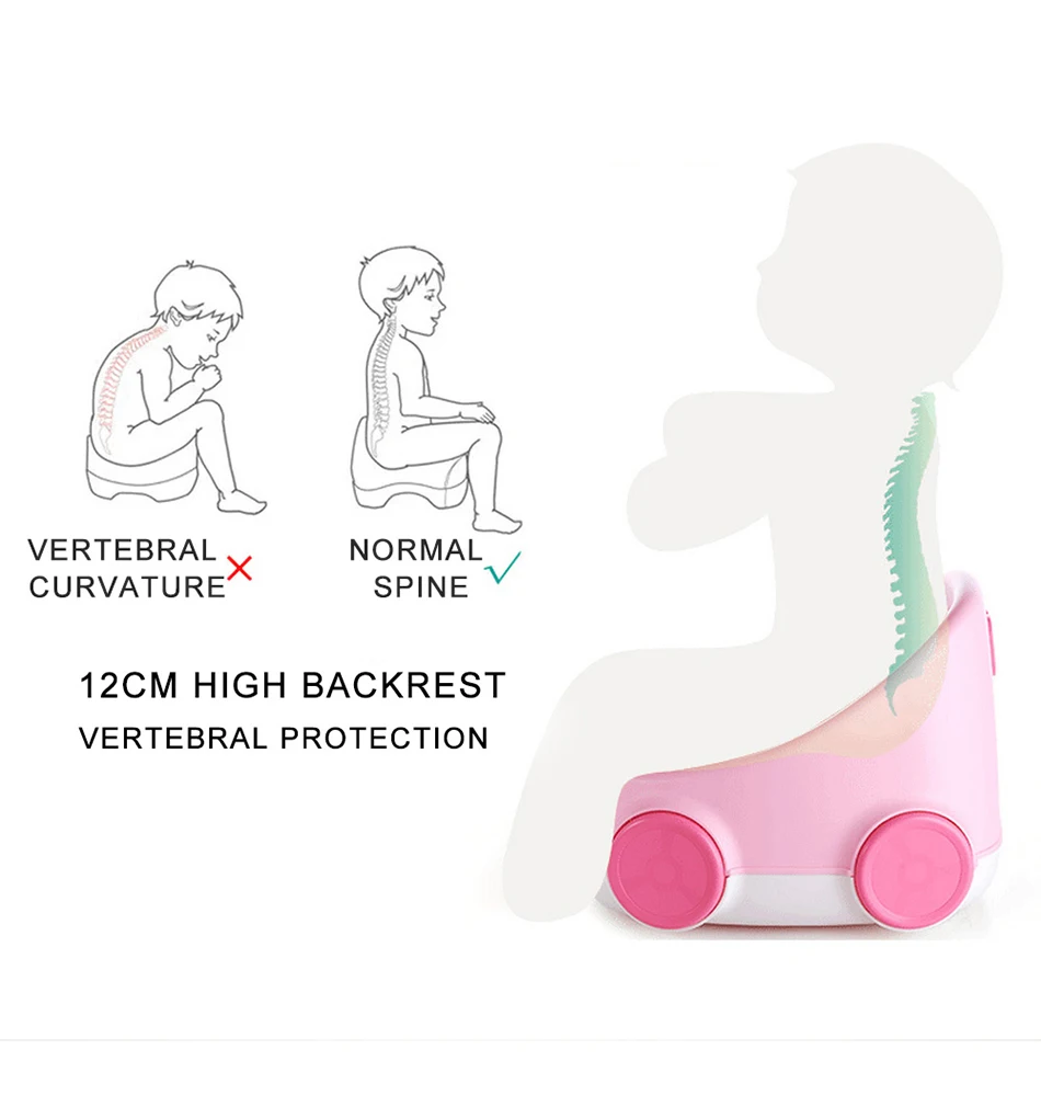 Портативный автомобильный горшок, Детский горшок, туалет для малышей, Детский горшок, учебный горшок для детей, стул, сиденье для унитаза, миска, писсуар для детей