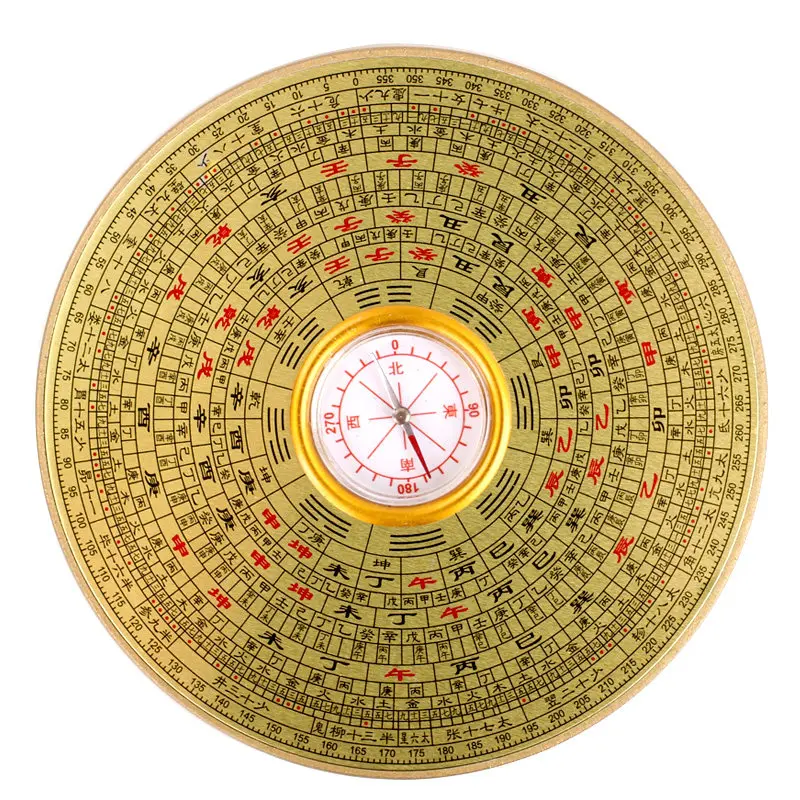 Фэн-шуй компас Luo Jingyi украшения Комплексная компас ремесла подарки на удачу