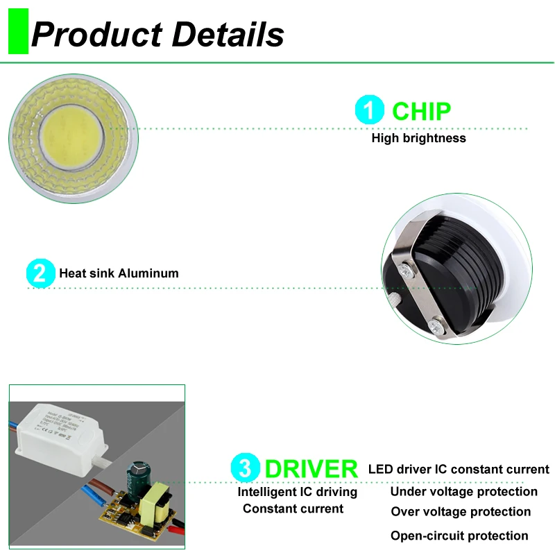 Светодиодный точечный светильник, мини-светильник, 3 Вт, утопленные светильники, 110 В, 220 В, для шкафа, для внутреннего потолка, дисплей, ювелирное освещение